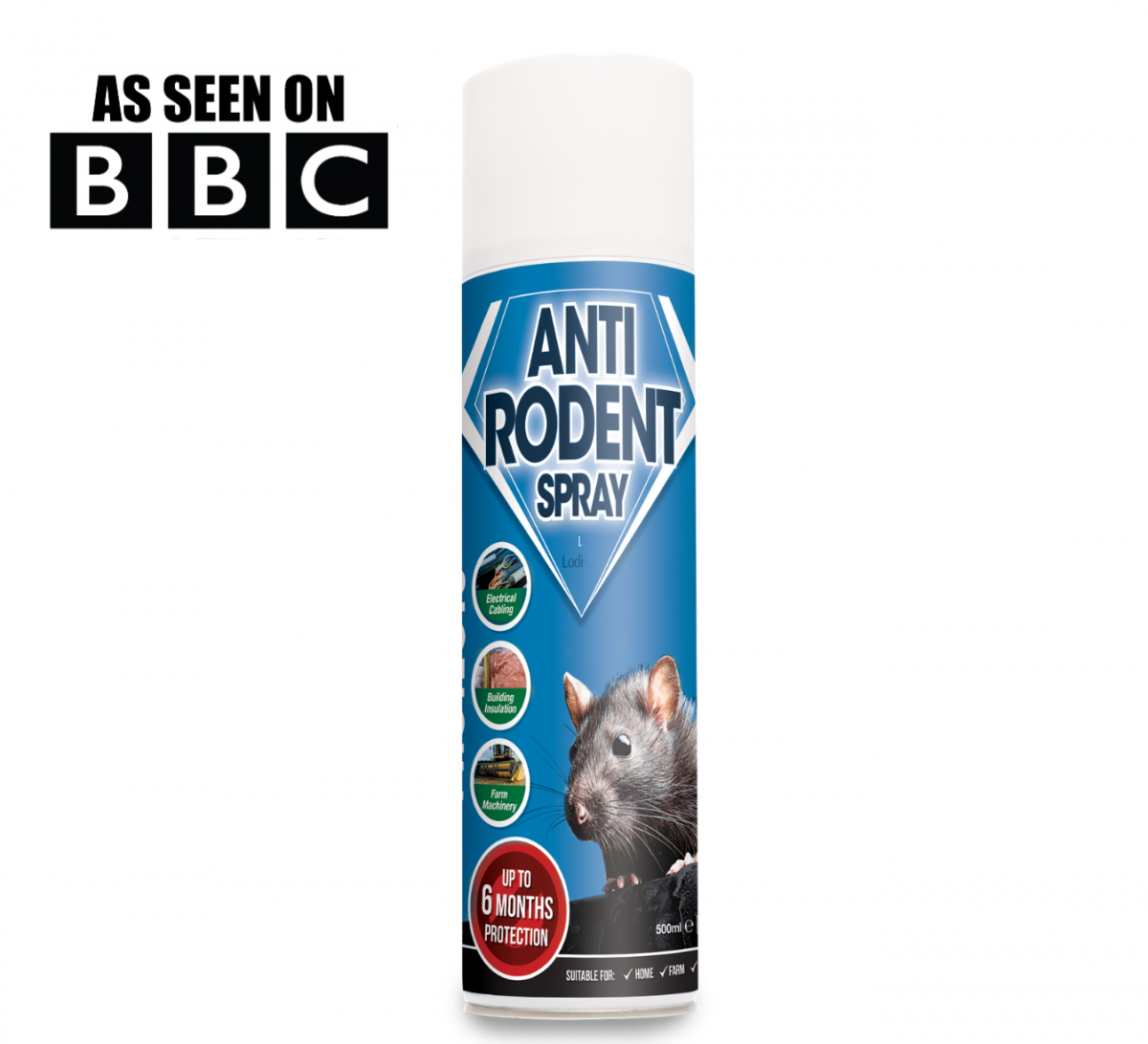 Anti Rodent Spray